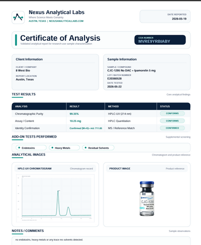 CJC-1295 without DAC +IPA10mg