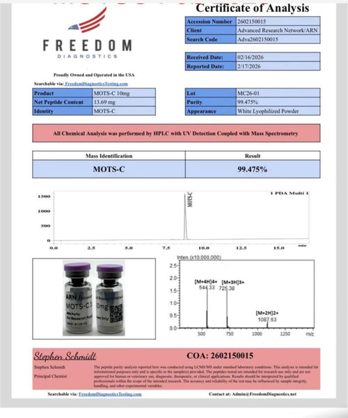 BPC-157 5mg Lab Certification Batch